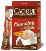 chocolate cacique